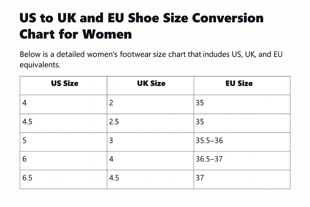 US to UK and EU Shoe Size Conversion Guide for Women